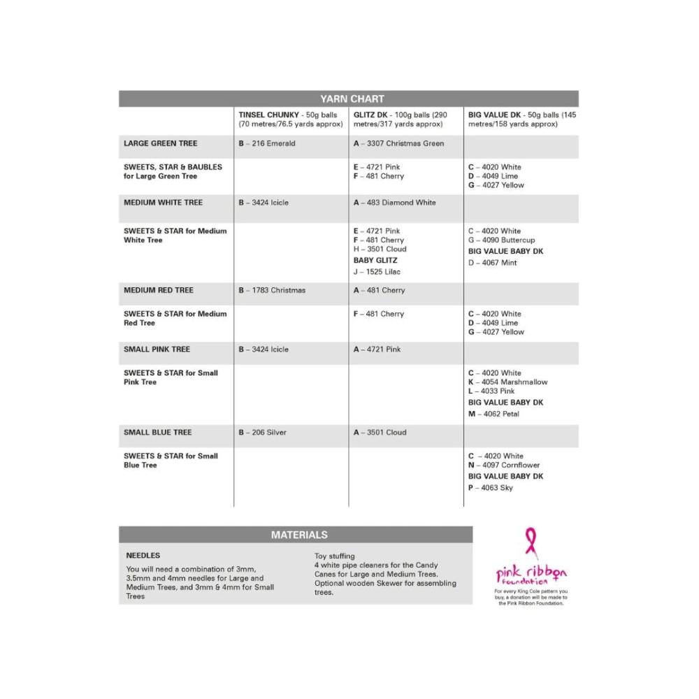 King Cole Toy Pattern 9195 Yarn Quantities