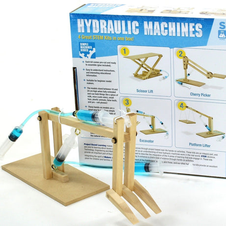 Hydraulic Machines 4 in 1