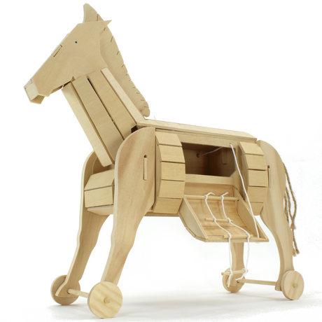 Trojan Horse Kit